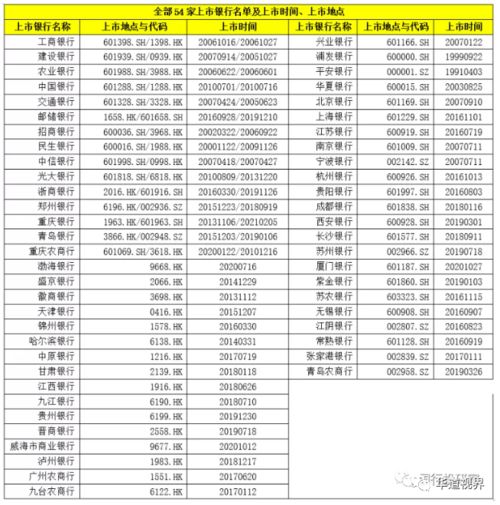 阿里帝国：1.76万亿资产背后的传奇故事