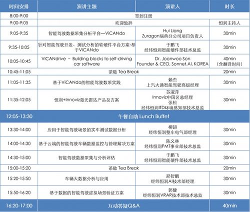 经纬恒润(688326.SH)：耗资1.47亿元累计回购1%公司股份