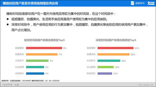 gnosis用户, Gosis用户是什么?