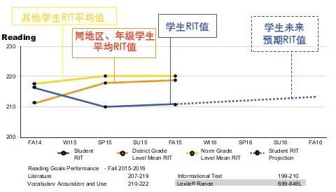 站在低位解释词语是什么  篮球场上什么是低位，高位？什么是低位单打？