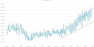 cpu hash s 比特币,cpu能挖比特币吗