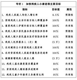 杭州哪里办港澳通行证