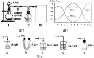 nmr测试盐浓度