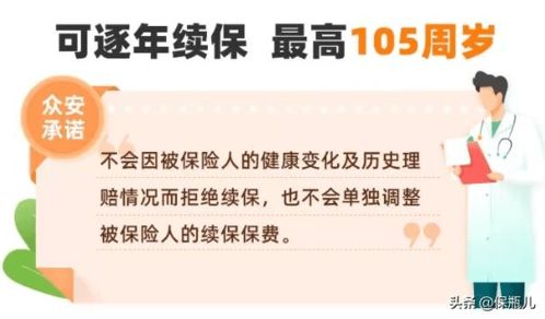 百万医疗保险只能续保六年,有终身续保的百万医疗险吗?