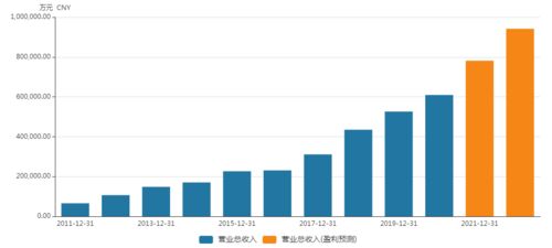 2022年4月股票大降是 受什么影响