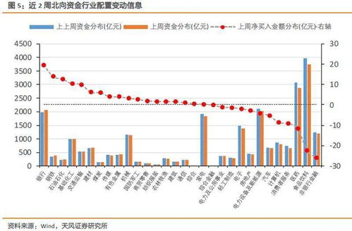 英威腾股票可以入仓了吗