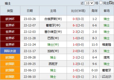 2024年欧洲杯：瑞士vs德国指数分析，欧赔亚赔大揭秘！  第2张