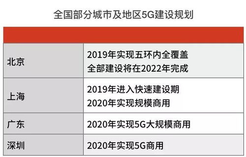  flux币什么时候上交所,Flux币的交易时间预测 钱包应用