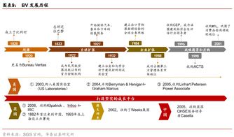  欧陆检测机构电话,上海欧陆检测技术有限公司官网 天富资讯