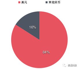 中国货币交易网,钱币交易中心官方网站地址查询