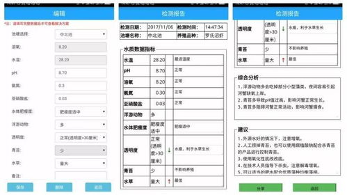 亚盐 氨氮,溶氧...六项指标五分钟测得,大数据帮你分析 帮邦魔方众筹1099起 明日15点直播 