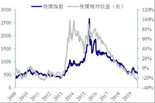 国泰君安证券公司开户的资金余额为1但是证券市值还有钱,想抛股票的时候没钱扣除税.那股票还能卖吗?