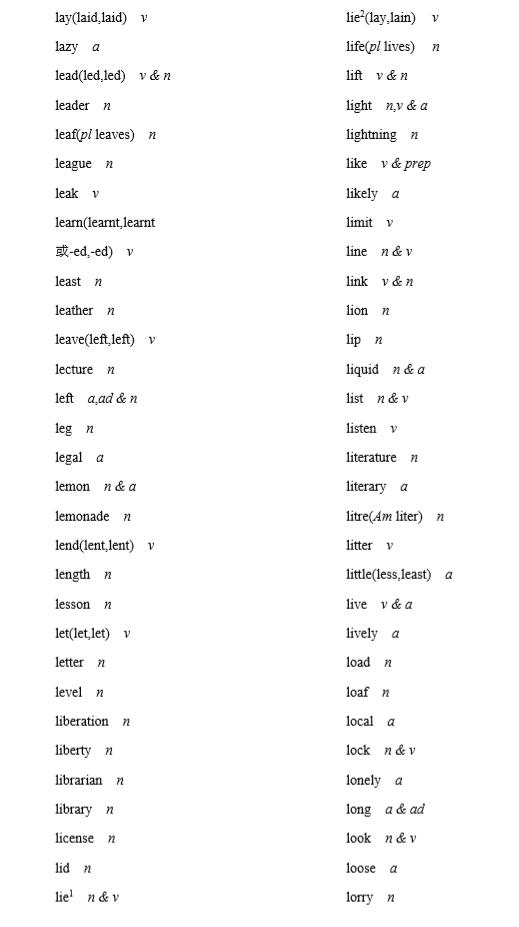 高考英语3500词汇 L开头的英语单词
