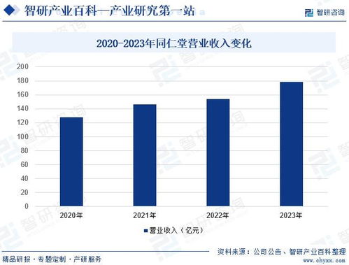 河大知网查重的发展趋势