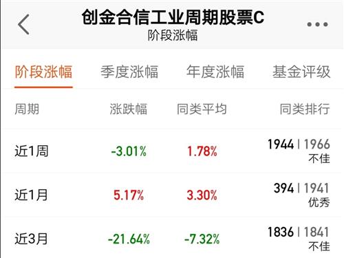 持有一只股票、、、多长时间、、才有资格参加分红？