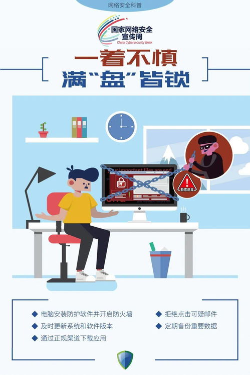 这些网络安全科普知识你get了吗 