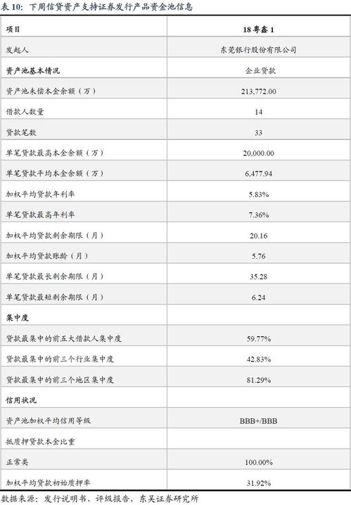 clv币发行总量,通兑币是什么? clv币发行总量,通兑币是什么? 专题