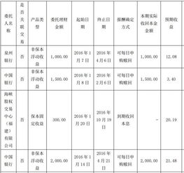 新三板做市后有没有股票卖不掉的