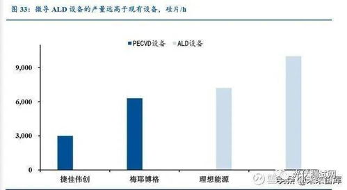  bonk币发展历程简述 USDT行情