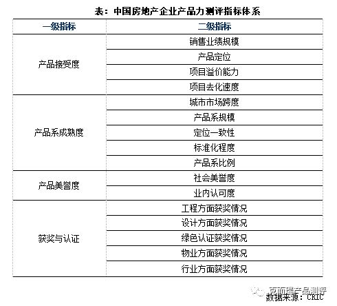 为什么全景版可以看到100单委托队列？