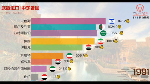 香港买球盘网站排行,能提供一些香港的拍卖网站吗?