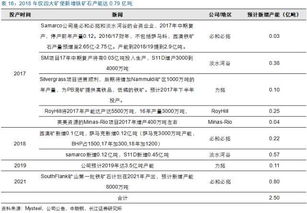 明星电力我现在持有明天会涨吗