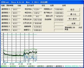 cpucool下载