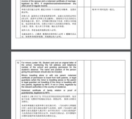 马耳他签证需要多少保证金(马耳他永居可以免签哪些国家)