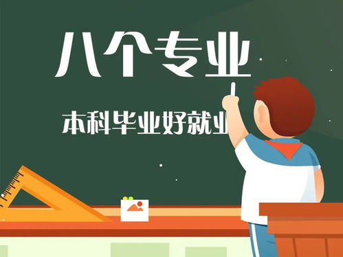 学这八个本科毕业好就业的专业,不再怕考研难