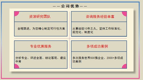 喀什代写可行性研究报告成功案例 