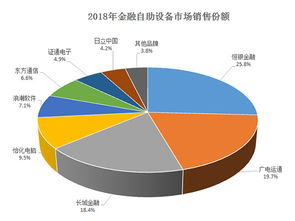 股份制企业发行股票筹集资金，那么以后不用还债吗？