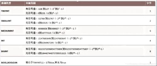 什么命查询表,36种命格查询表，有多少种命格？