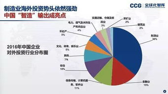 有人在IPGLOBAL购买过海外房产吗？投资回报率怎么样？