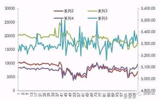 国内铜价行情