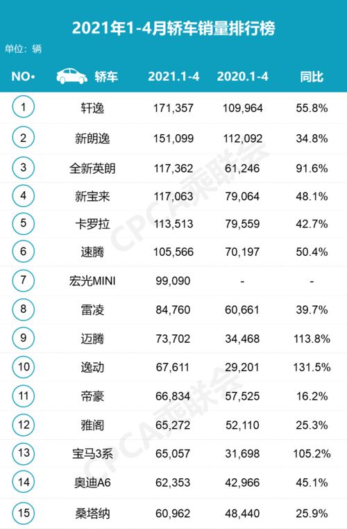  link币潜力涨幅为什么那么大了呢 区块链