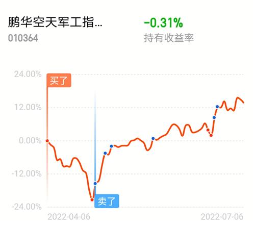 牛市和熊市是怎样？该怎样去理解？谢谢！