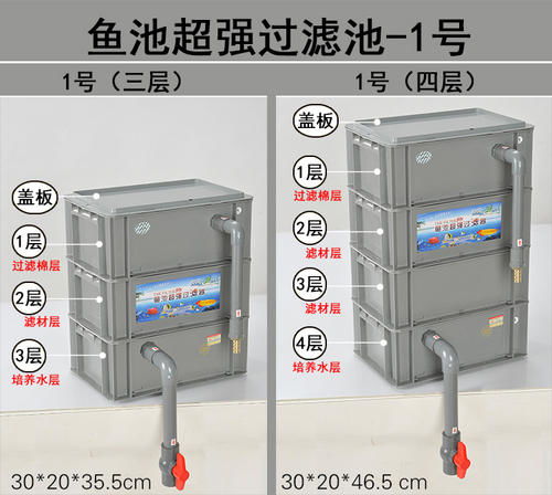 鱼缸周转箱过滤图解