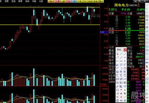600795 国电电力 为什么一直在横盘 跌不多也长不起来 什么时候还会涨吗？