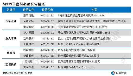 拥有一家公司的全部股票是不是就拥有了这家公司