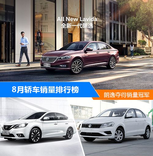 2022年8月轎車(chē)銷(xiāo)量排行榜公布