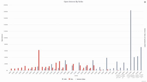 38亿比特币合约