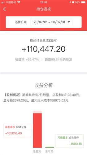 投资10万炒股一年能挣多少