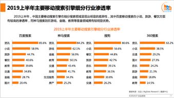  flow币可以提到哪里, florcoin在加密货币交易所 快讯