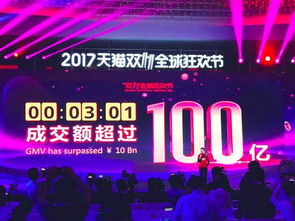 9小时1000亿 张掖人你今天 剁手 了么 