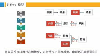 n网安全吗,如何评价网络的安全性? n网安全吗,如何评价网络的安全性? 词条