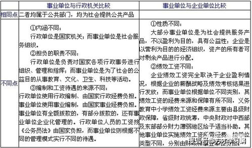 2020年重庆市事业单位招聘考试 综合基础知识 考试复习资料 方才学习网