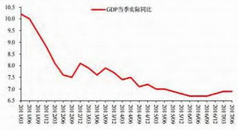 期货比股票如何？