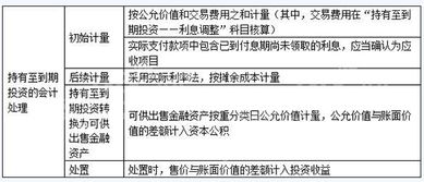 25、企业以低于面值的价格购入持有至到期投资，如果该投资属于分期付息到期一次还本的债券，那么投资方收