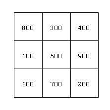 在九宫格里填上整百的数字使每条线上的三个数的和是1500 