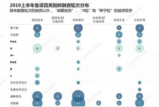 币圈赛道什么意思,解析币圈的路线 币圈赛道什么意思,解析币圈的路线 快讯